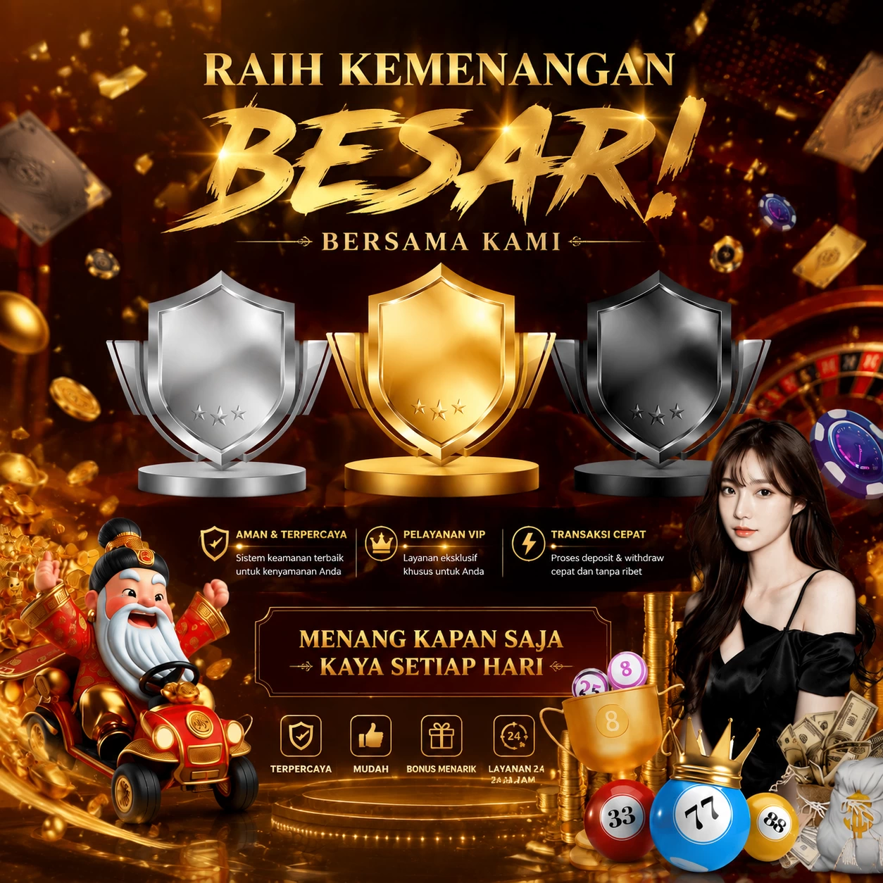 Verifikasi Keamanan VirusTotal